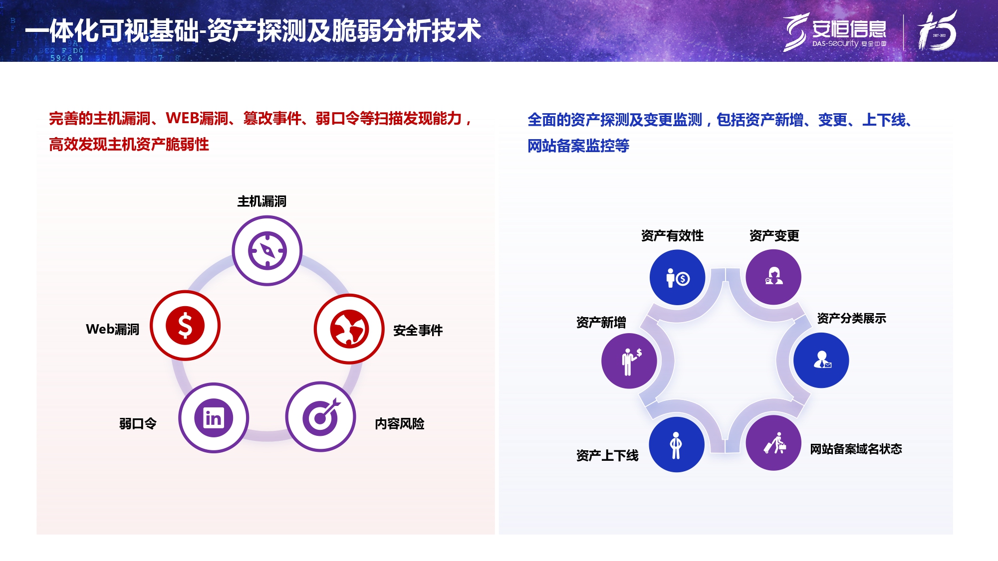 新产物宣布-永利欢喜娱人城终端清静治理系统（UES）_page-0011