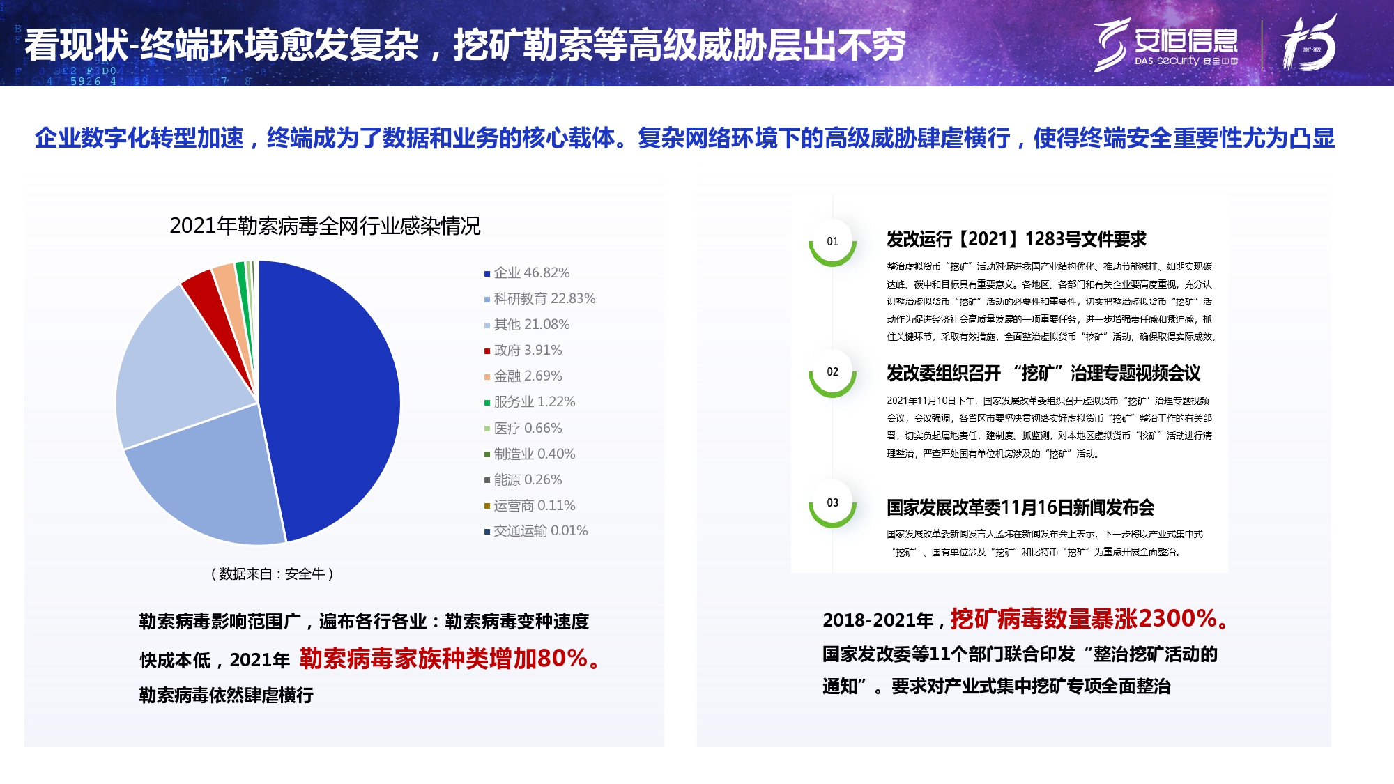 新产物宣布-永利欢喜娱人城终端清静治理系统（UES）_page-0004